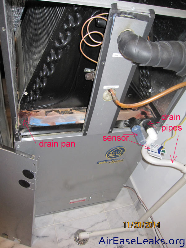 AC Blower