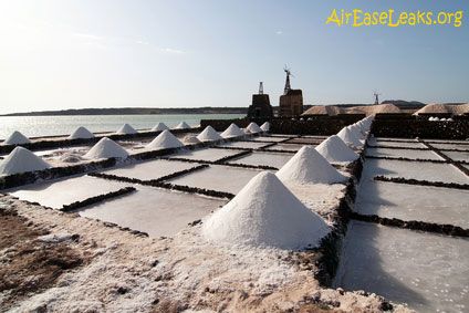 Water Desalination